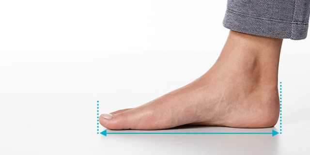 Darstellung wie man seine Schuhgröße ausmisst
