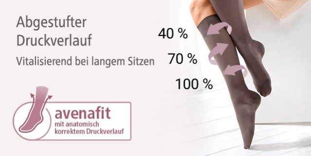 02_Druckverlauf_L